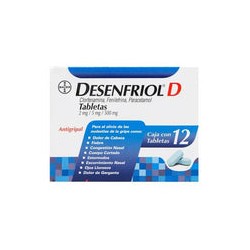DESENFRIOL-D 12 TAB